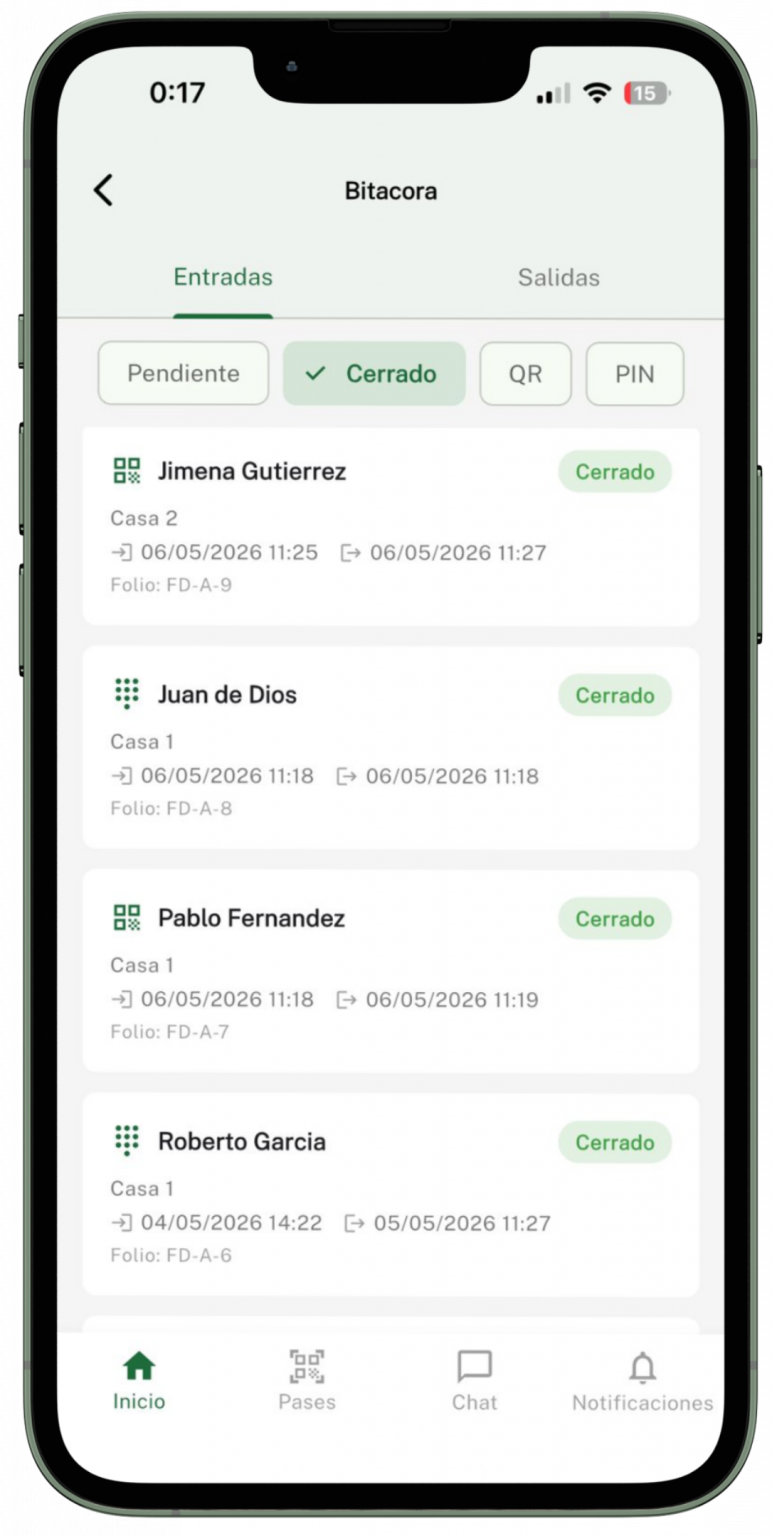 2visitas